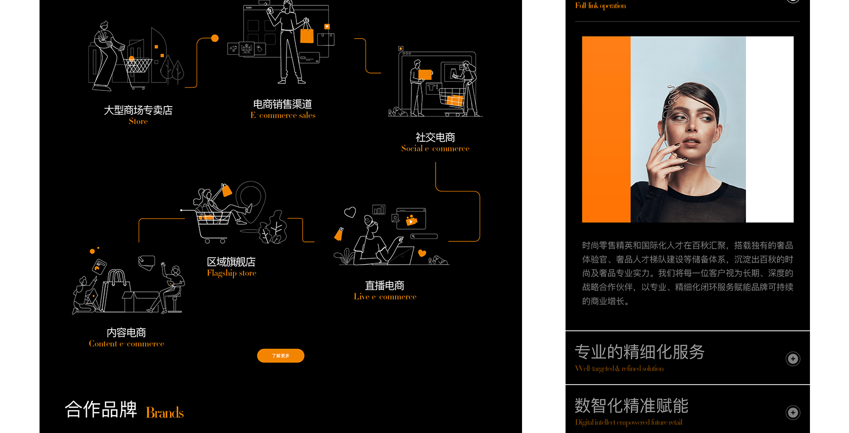 百秋(圖8)